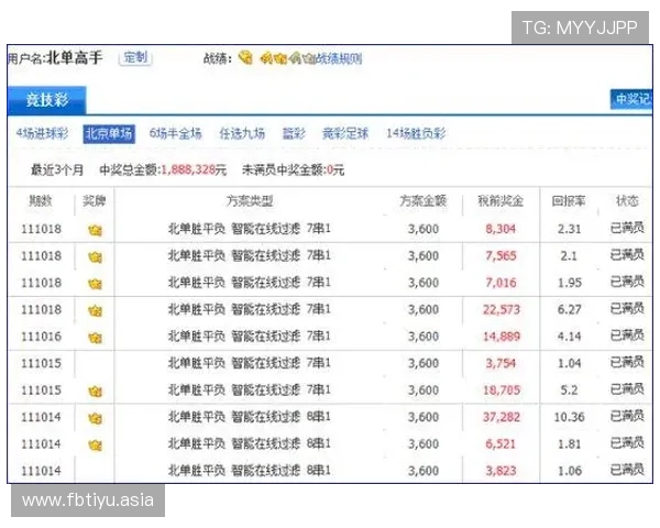 体育投注平台排行最新2026年全面分析,帮助用户选择最安全可靠的博彩网站 体育投注平台排行最新2026年全面分析,帮助用户选择最安全可靠的博彩网站
