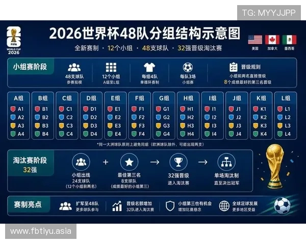 2026年法国对塞内加尔世界杯赛程Excel表格完整版，帮助球迷精准掌握比赛时间和赛程安排